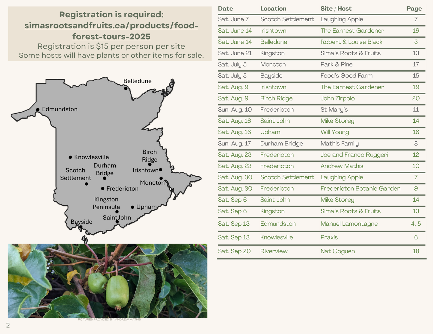 Food forest tours - 2025